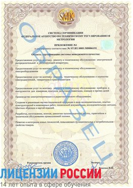 Образец сертификата соответствия (приложение) Менделеевск Сертификат ISO 50001